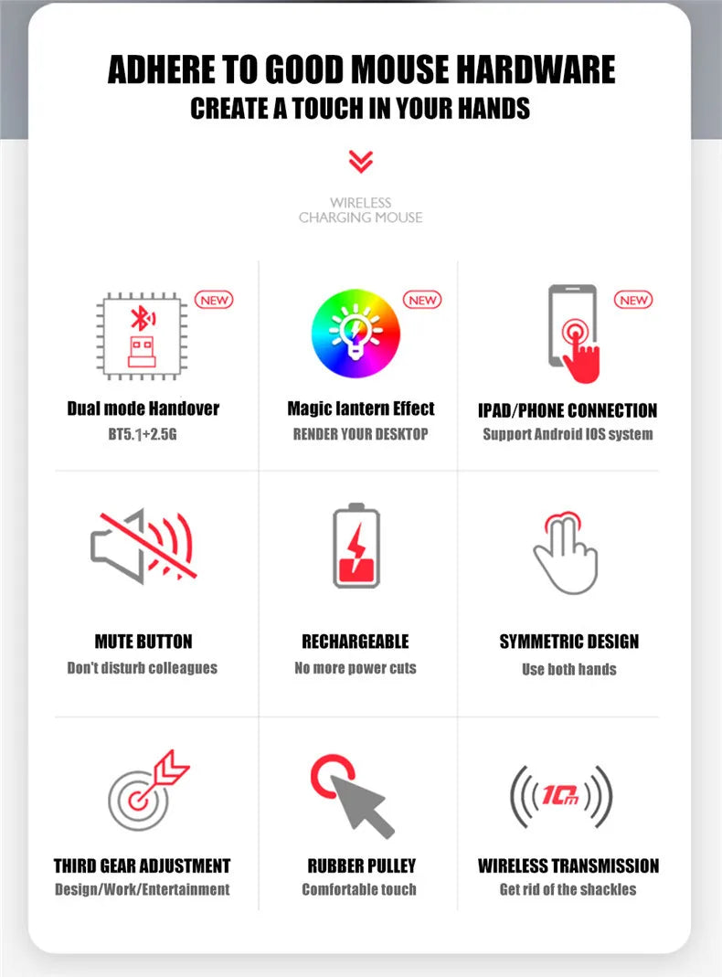 Silent Rechargeable LED Backlit Wireless Mouse – Dual Mode Bluetooth & 2.4GHz for PC & Laptop