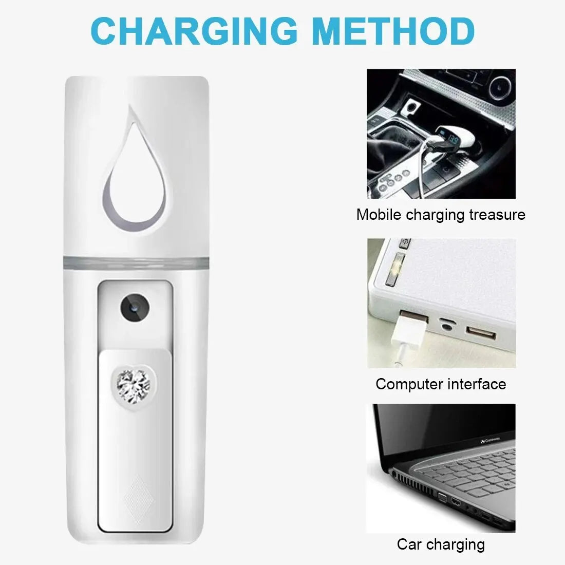 USB Portable Nano Facial Sprayer - Instant Hydration, Anywhere. 20ml Mini Humidifier for Face & Air.
