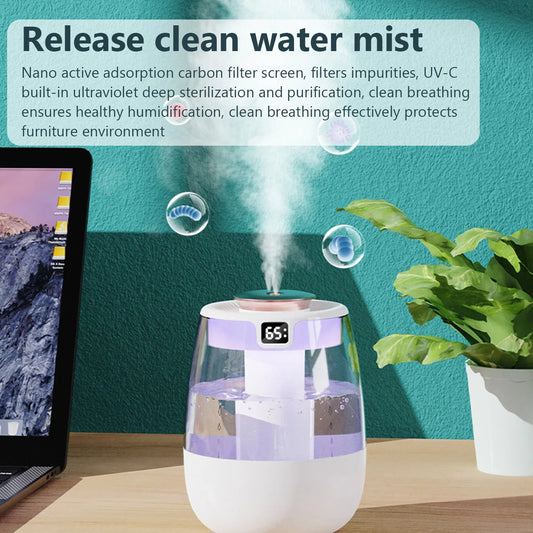 Whispering Mist Maker: Large Capacity USB Humidifier with Dual Spray & 7-Color LED for Home/Office