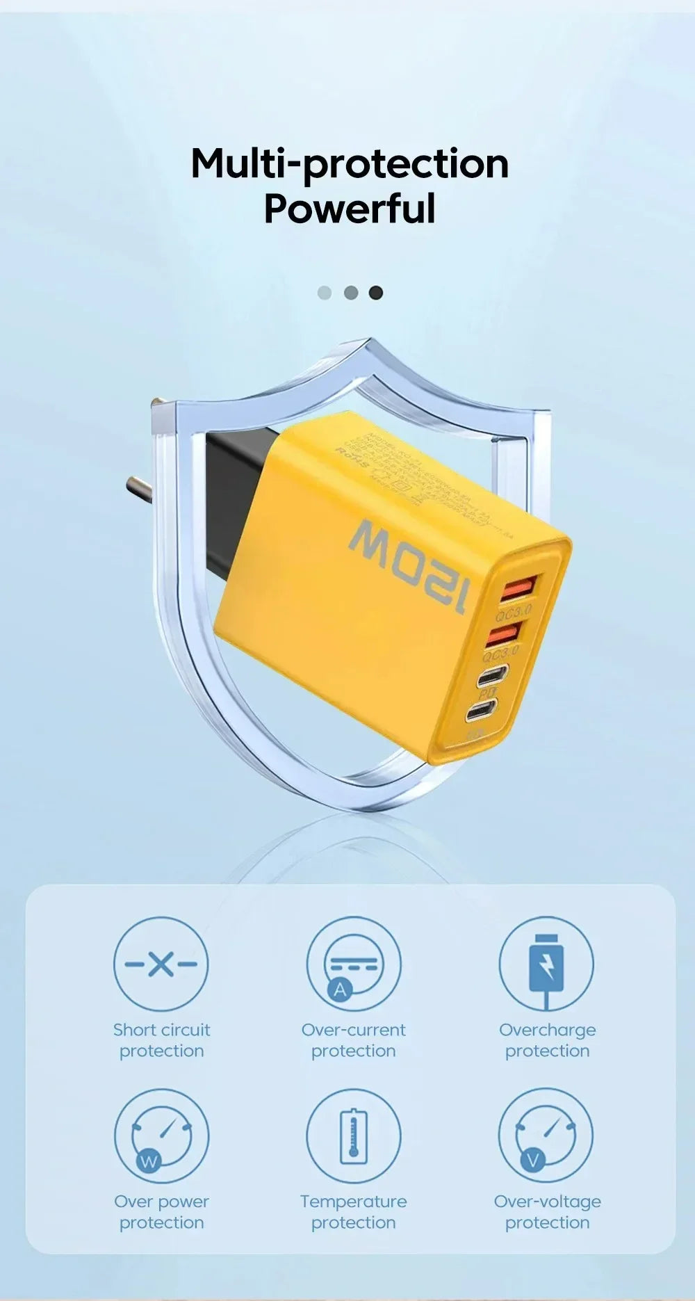 120W 4-Port Fast Charging Station – Quick Charge 3.0 & PD for iPhone 16, Samsung S24, Xiaomi 15 & More