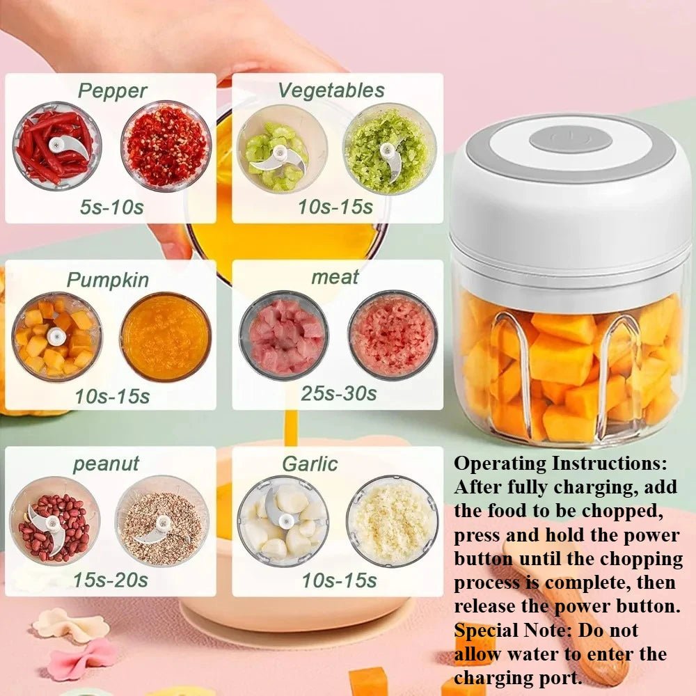 USB Rechargeable Electric Food Chopper – 250ML Mini Garlic & Onion Processorvvvv - Nordshop Hamburg