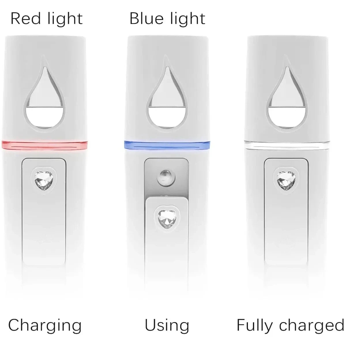 USB Portable Nano Facial Sprayer - Instant Hydration, Anywhere. 20ml Mini Humidifier for Face & Air.