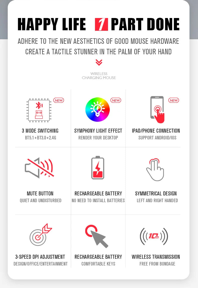 Rechargeable RGB Wireless Mouse – 1600DPI Gaming & Work Mouse with Bluetooth & 2.4GHz for PC, Laptop & MacBook