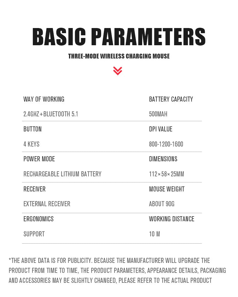 Rechargeable RGB Wireless Mouse – 1600DPI Gaming & Work Mouse with Bluetooth & 2.4GHz for PC, Laptop & MacBook