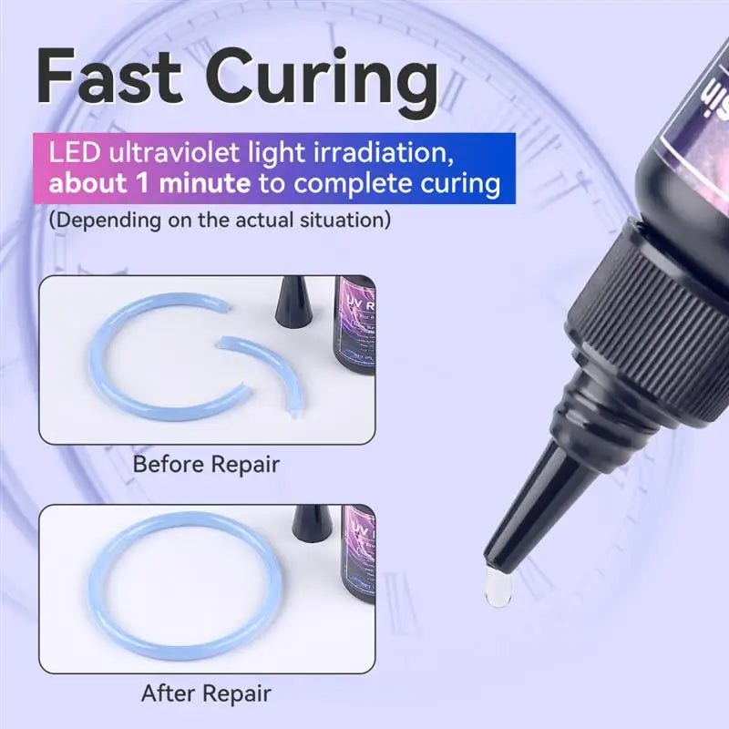 UV Curing Epoxy Resin Kit - High Transparency, Fast Hardening for DIY Jewelry, Crafts & Home Decor - Nordshop Hamburg