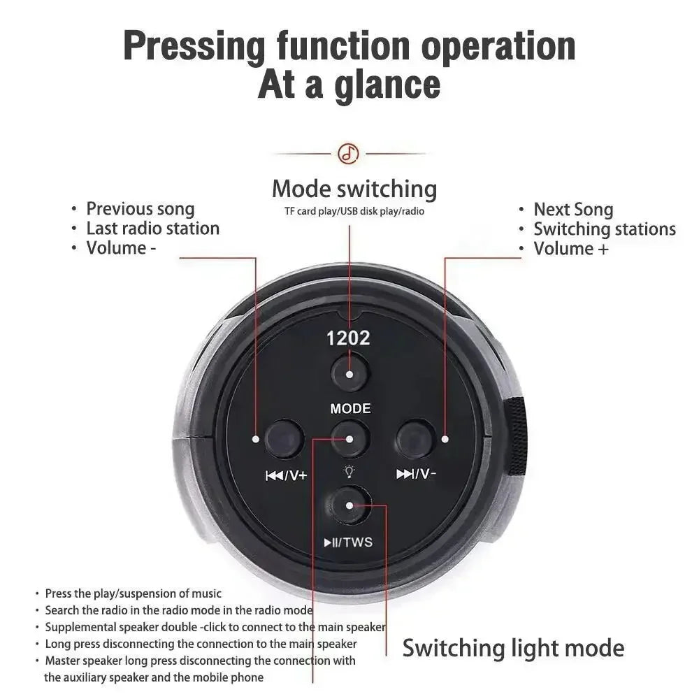 S12 Portable Speaker: Car Audio Power, Stadium Bass, Club Lights – Anywhere!