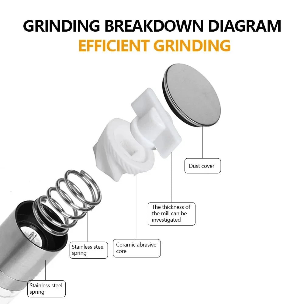 2 - in - 1 Adjustable Stainless Steel Salt & Pepper Grinder – Ceramic Mill Kitchen Tool - Nordshop Hamburg