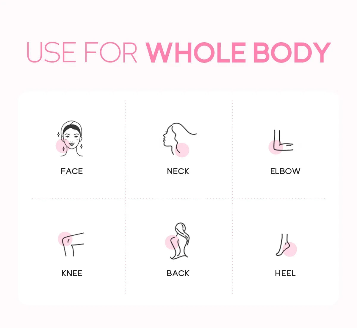 Sakura Blossom Exfoliating Gel – Deep Clean, Brighten & Hydrate Facial Skin Repair